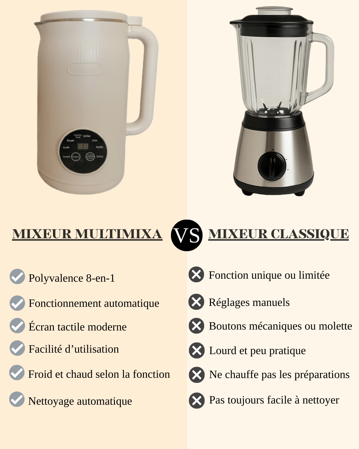 Bénéfices du mixeur multi-usages contre les autres mixeurs